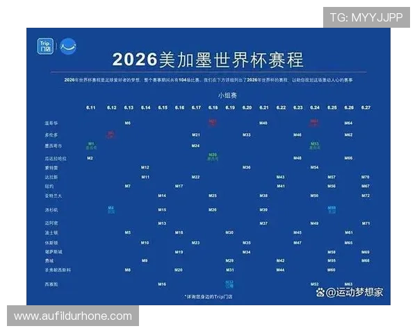 2026年世界杯官网详细指南包括赛事时间、赛程安排及购票流程全解析