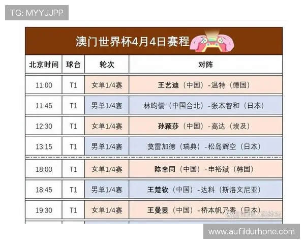 2026年世界杯比赛时间会不会主要安排在白天举行以提升比赛的观赏性和观众的观看体验